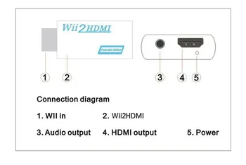 Balta WiitoHDMI Wii2HDMI Adapteris Keitiklis Full HD 1080P Išėjimas + 3.5 mm Audio Box Nemokamas Pristatymas